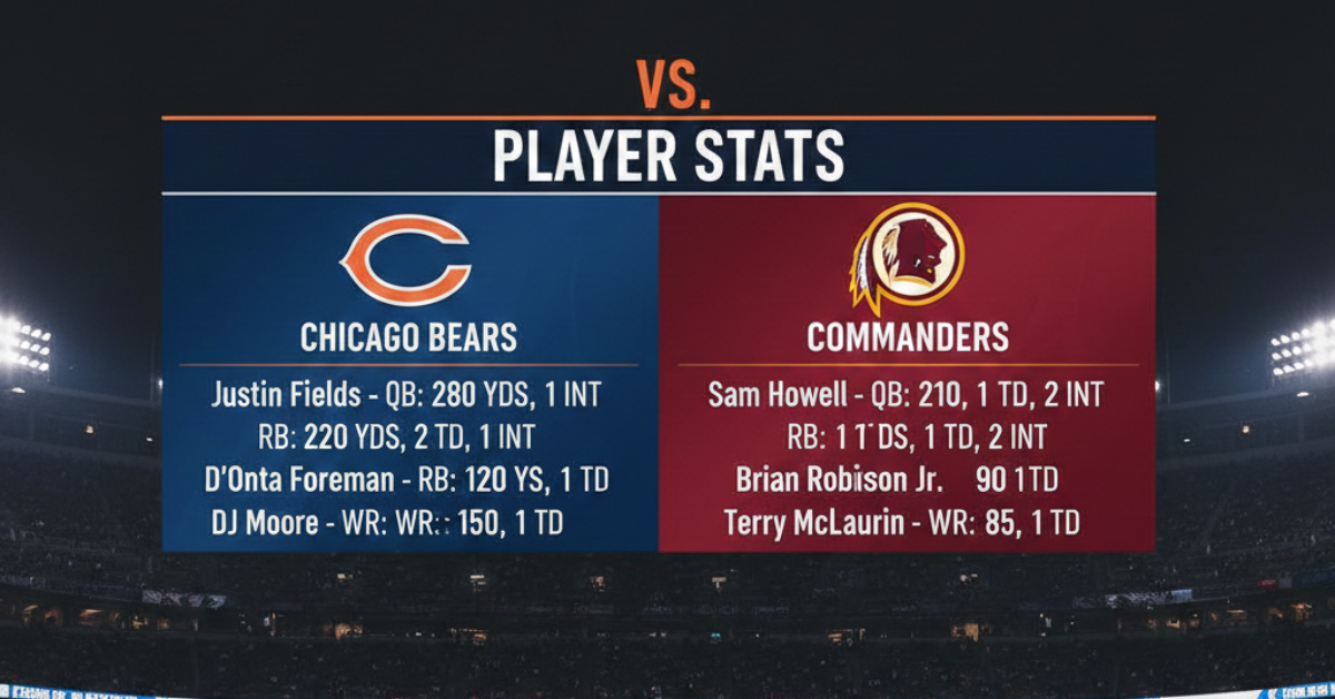 Chicago Bears vs Washington Commanders Player Stats