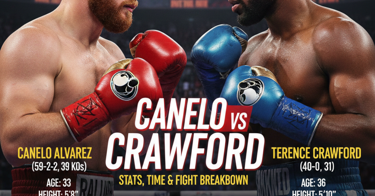 Canelo vs Crawford Stats, Time & Fight Breakdown