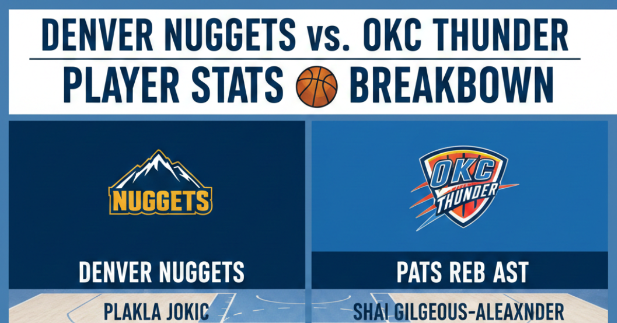 Denver Nuggets vs OKC Thunder Player Stats Breakdown